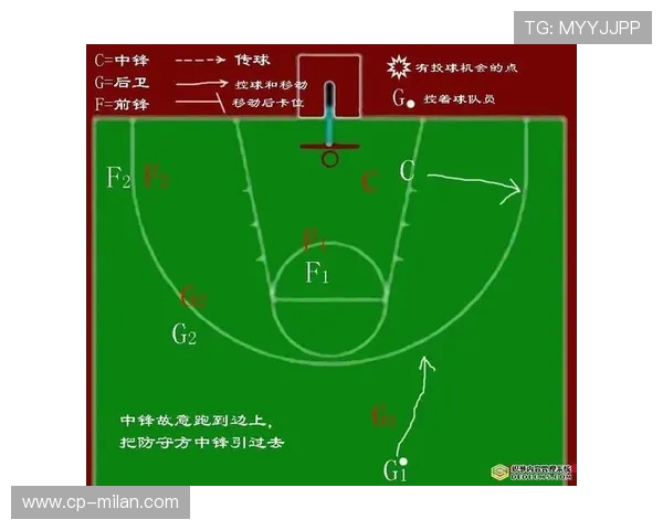 【关键因素】比赛胜负的决定性战术点分析，比赛的胜负不是最重要的